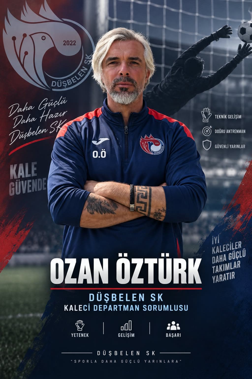 Ozan Öztürk — Kaleci Departmanı Sorumlusu