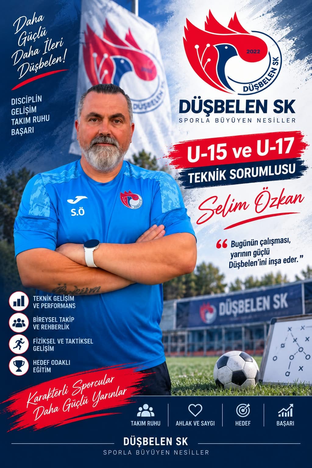 Selim Özkan — U-15 ve U-17 Teknik Sorumlusu